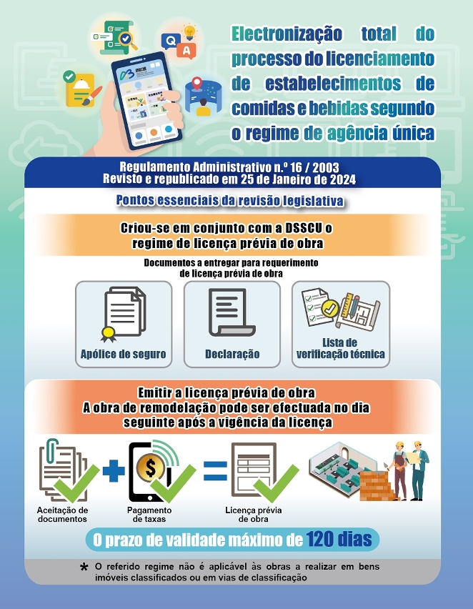 Regime de agência única para licenciamento de estabelecimentos de comidas e bebidas_gráficos_2