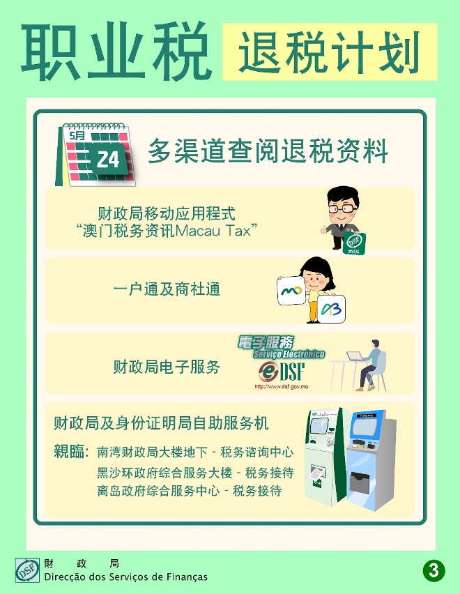 5月24日起财政局向15.8万名纳税人退回2022年度职业税百分之六十税款_简3