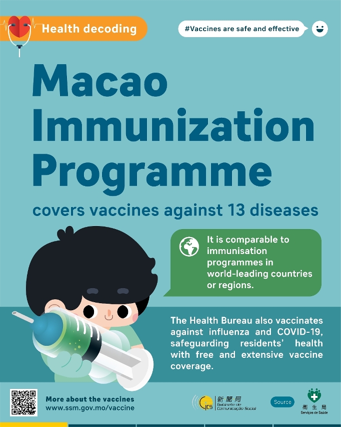 Macao Immunization Programme 1