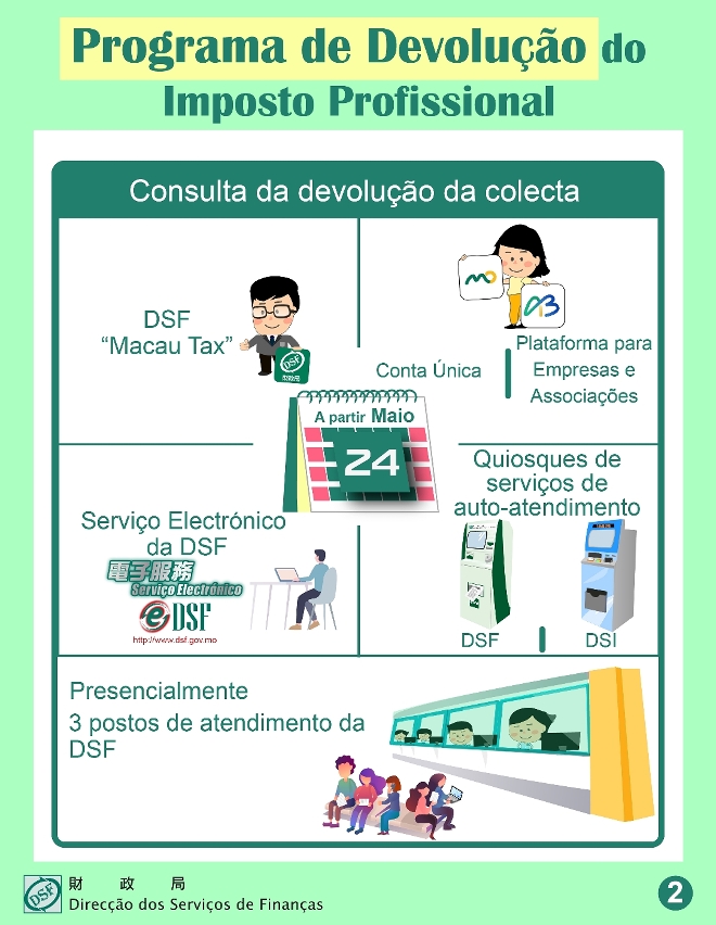 Devolução do Imposto Profissional_2