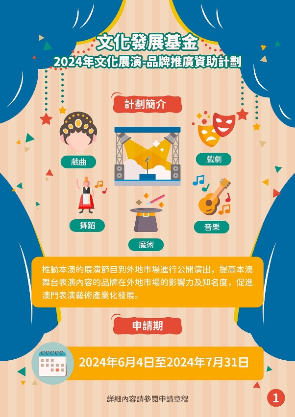 2024年文化展演-品牌推廣資助計劃 (1)