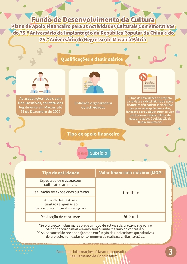 plano de apoio financeiro para as actividades culturais comemorativas do 75.º aniversário da implantação da república popular da china e do 25.º aniversário do regresso de macau à pátria (3)