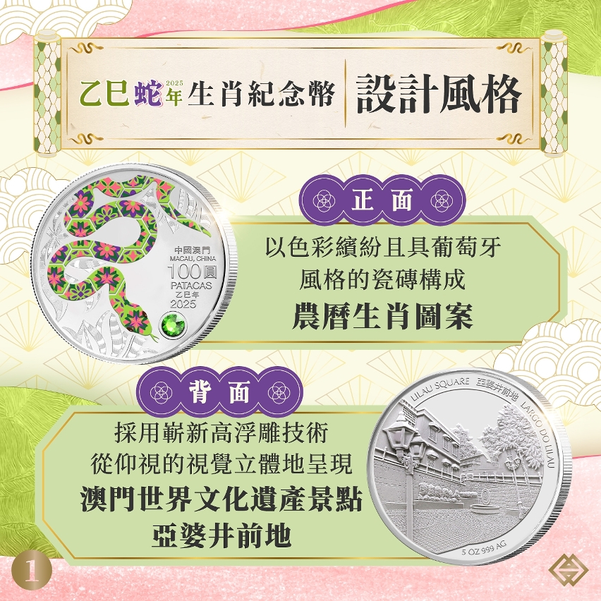 蛇年生肖幣下週一（8日）起接受認購登記