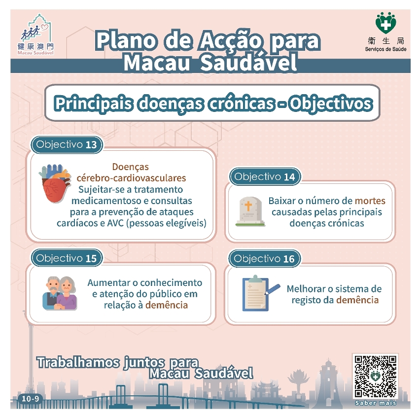 Plano de acção para macau saudável 9