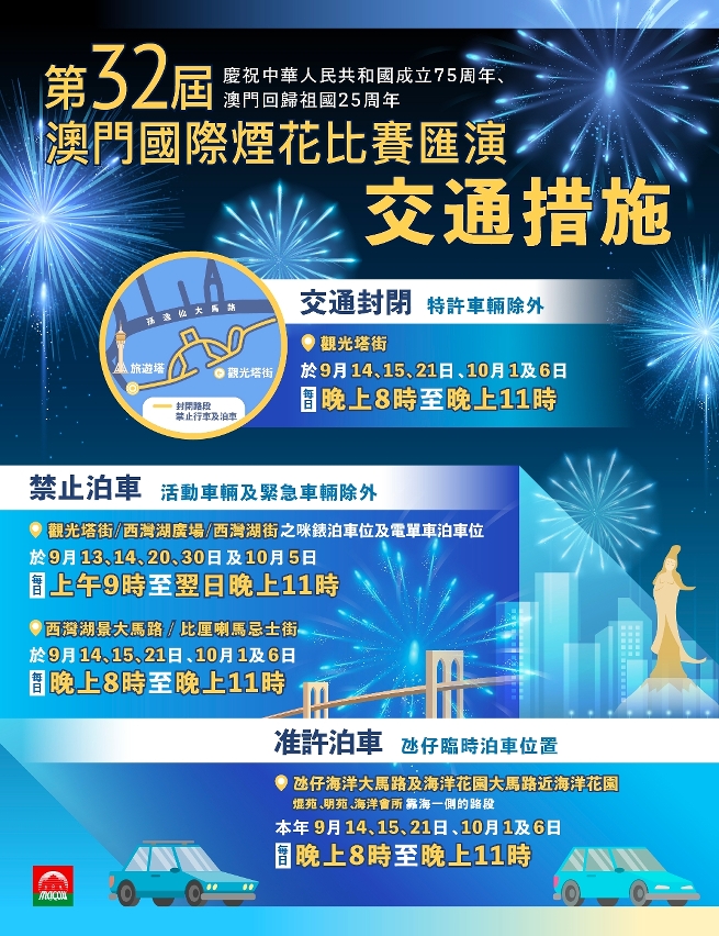 慶祝中華人民共和國成立75周年、澳門回歸祖國25周年 第32屆澳門國際煙花比賽匯演交通措施圖文包。