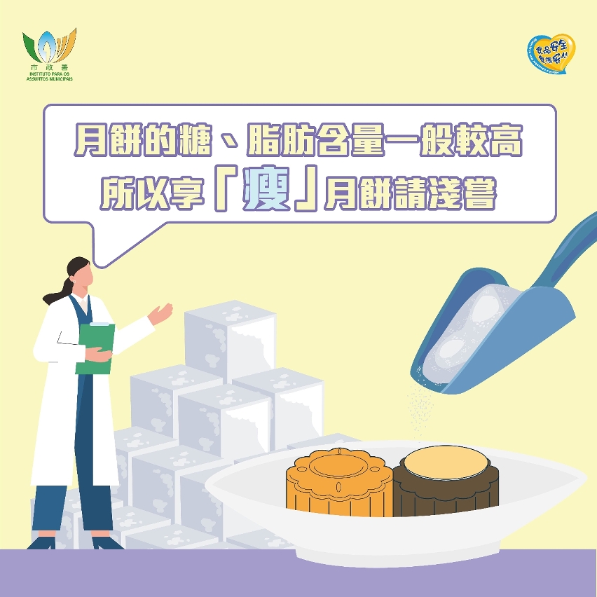 【圖文包】安心享用月餅小貼士