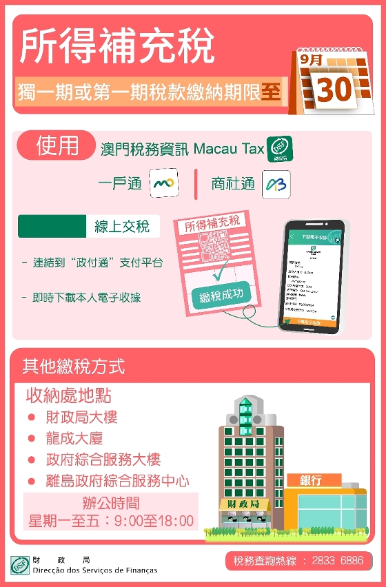 所得補充稅獨一期或第一期稅款繳納期至9月30日