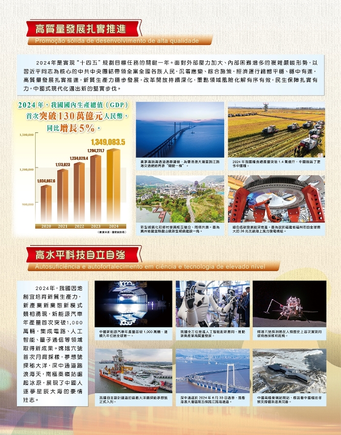 圖為展覽部份內容