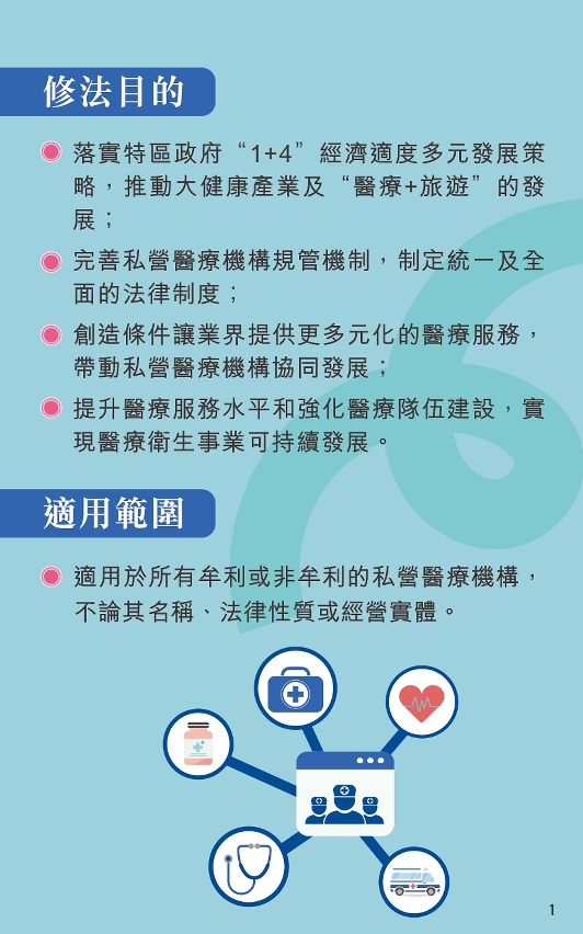 私人医疗机构业务法律制度-图文包_02