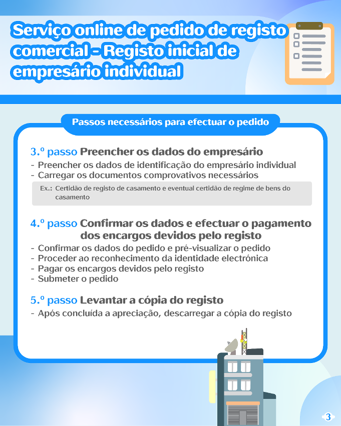 serviço online de pedido de registo comercial - registo inicial de empresário individual_2