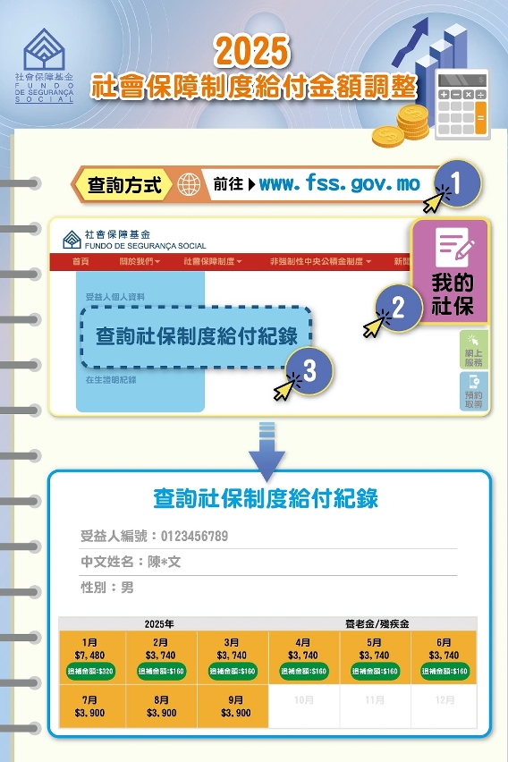 給付調升差額計算例子_04