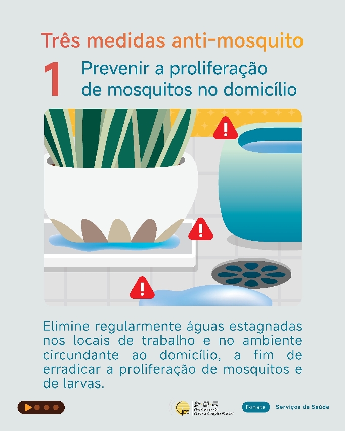 Prevenir a proliferação de mosquitos no domicílio
