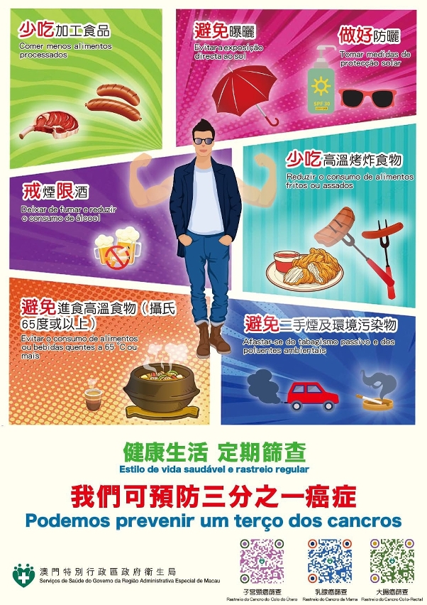 Cartaz de " Estilo de vida saudável e rastreio regular”