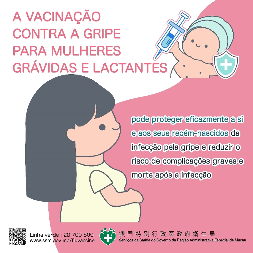 Vacinação antigripal para mulheres grávidas e lactantes