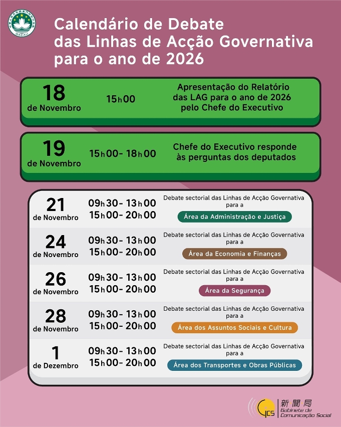 Calendário de Debate das Linhas de Acção Governativa para o ano de 2026
