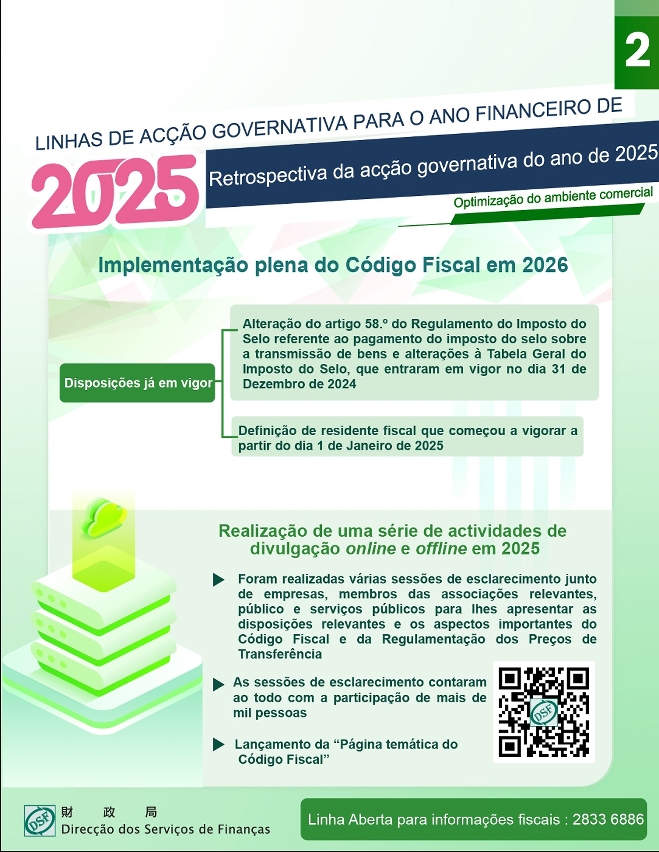 【Foco na acção governativa】Código Fiscal será integralmente implementado no próximo ano, visando a optimização do ambiente de negócios_2