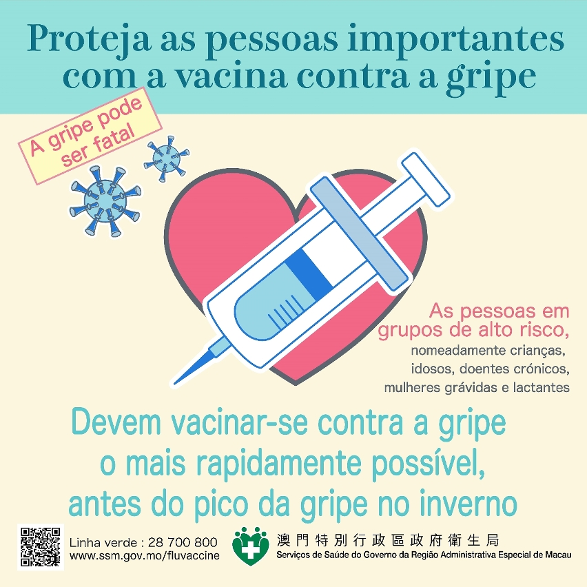 Para que a vacina contra a gripe possa proteger as pessoas