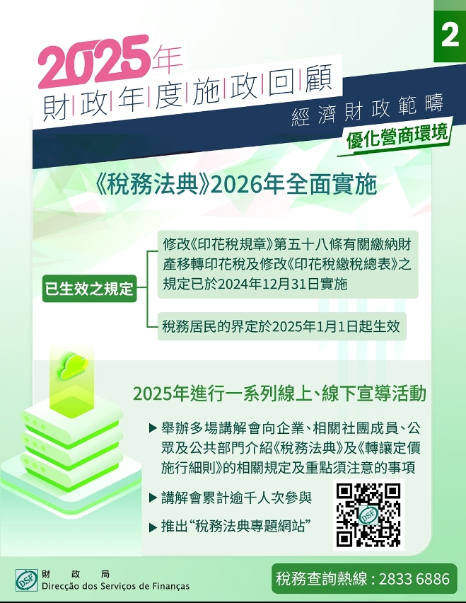 【施政聚焦】《稅務法典》明年全面實施 助力優化營商環境_2