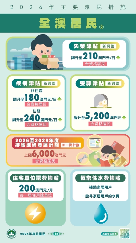 2026年主要惠民措施-全澳居民(2)