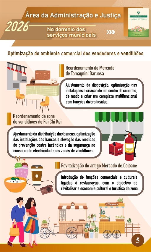 Linhas de Acção Governativa para o ano de 2026 da Área da Administração e Justiça-No domínio dos serviços municipais