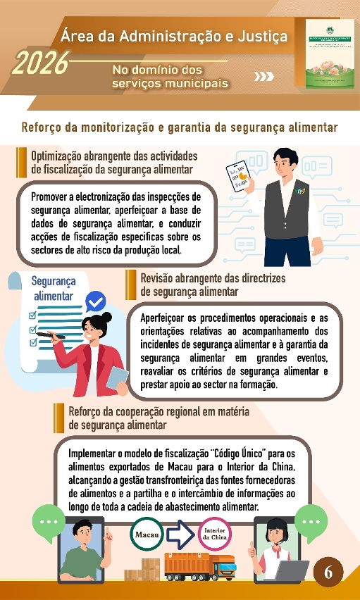 Linhas de Acção Governativa para o ano de 2026 da Área da Administração e Justiça-No domínio dos serviços municipais