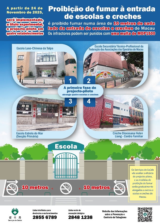 Áreas de proibição de fumar delimitadas na entrada das escolas e das creches.