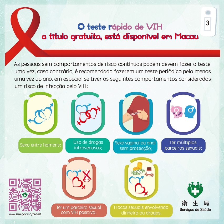 Infografia sobre os serviços de teste rápido de vih 3