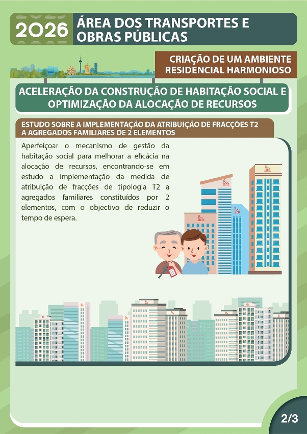 Criação de um Ambiente Residencial Harmonioso 2
