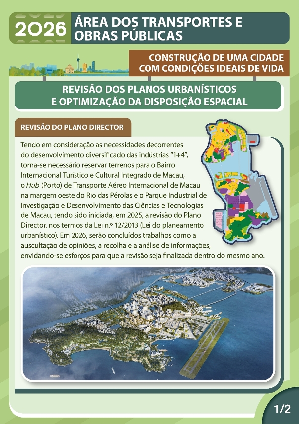 Construção de um Ambiente Urbano Habitável 1