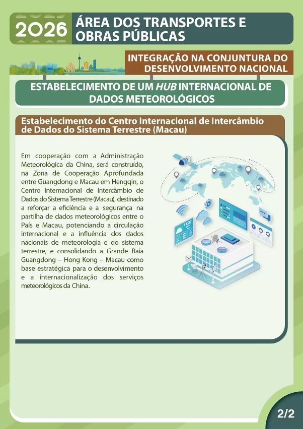 Integração na Conjuntura do Desenvolvimento Nacional 2