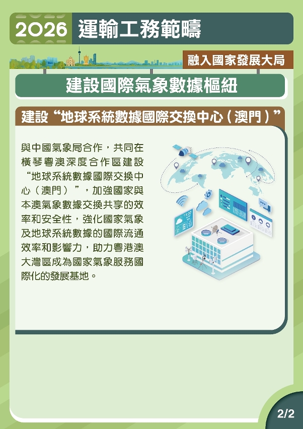 2026年運輸工務範疇施政圖文包-融入國家發展大局2