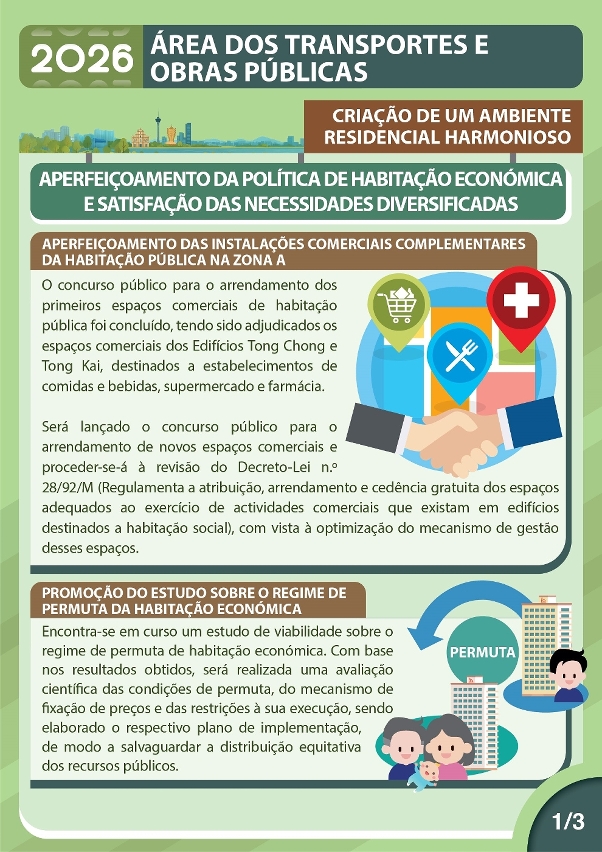 Criação de um Ambiente Residencial Harmonioso 1