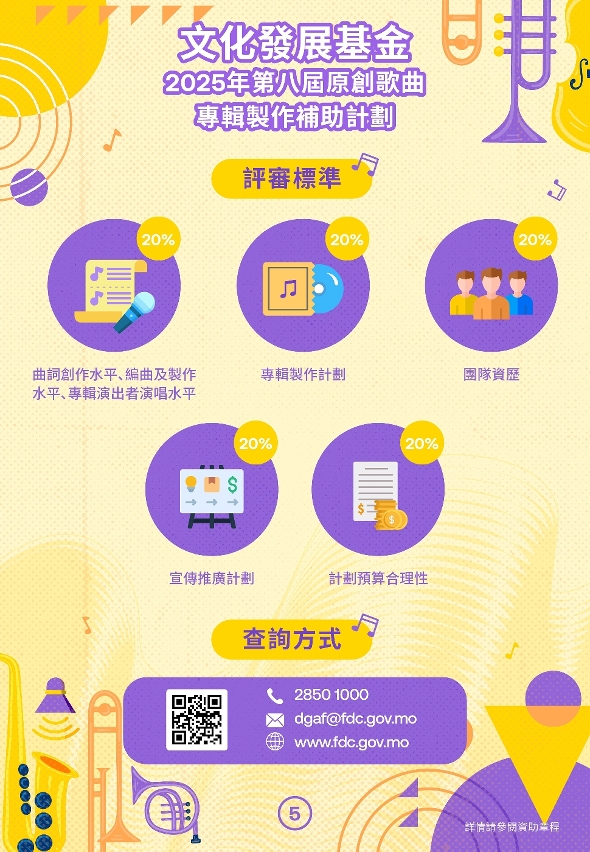 第八屆原創歌曲專輯製作補助計劃 (5)