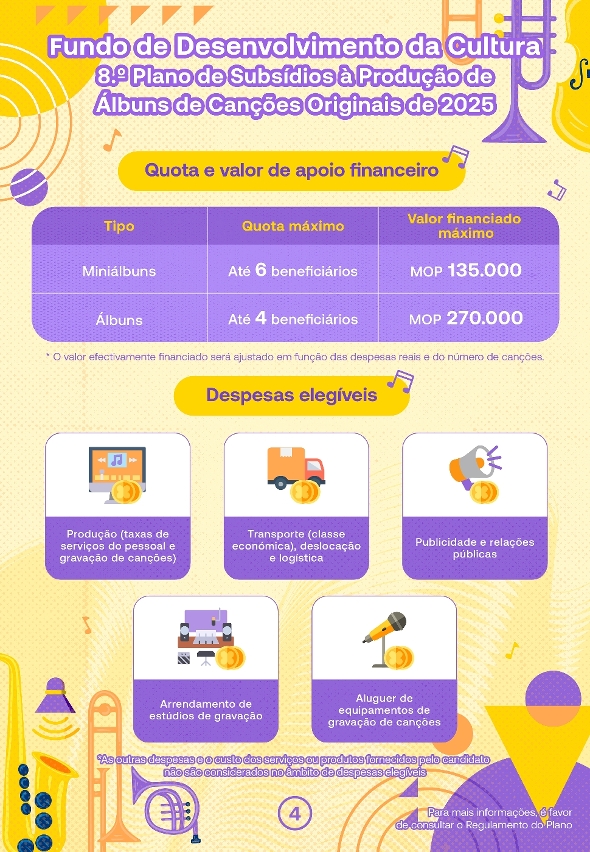 8.º plano de subsídios à produção de álbuns de canções originais (4)