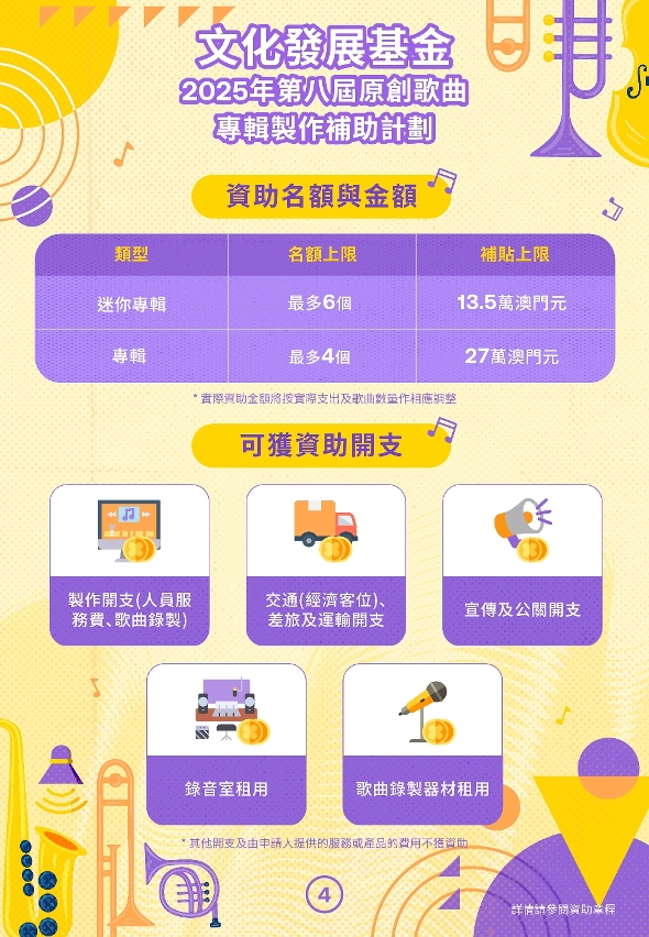 第八屆原創歌曲專輯製作補助計劃 (4)