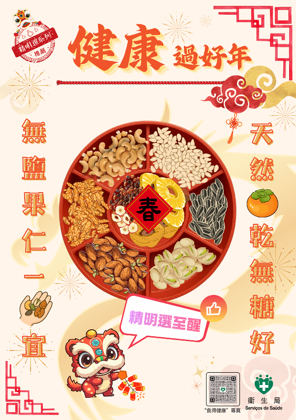 “健康过好年” 图文包