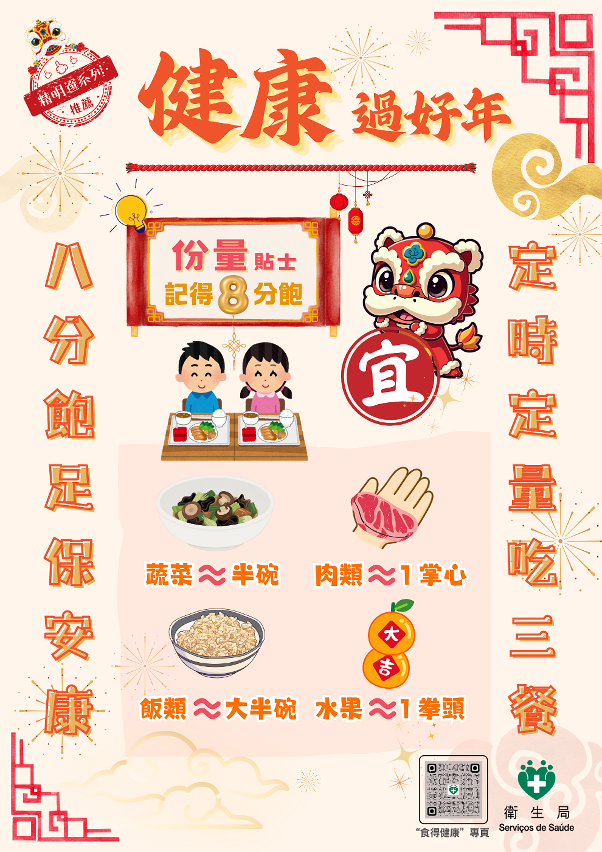 “健康过好年” 图文包