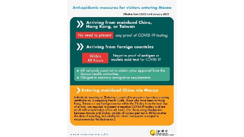 [infographic] Anti-epidemic measures for visitors entering Macao (5 January 2023 )