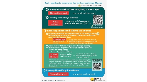 [infographic] Anti-epidemic measures for visitors entering Macao (13 March 2023 )