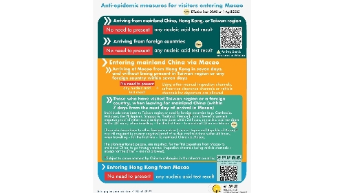 [infographic] Anti-epidemic measures for visitors entering Macao (31 March 2023 )
