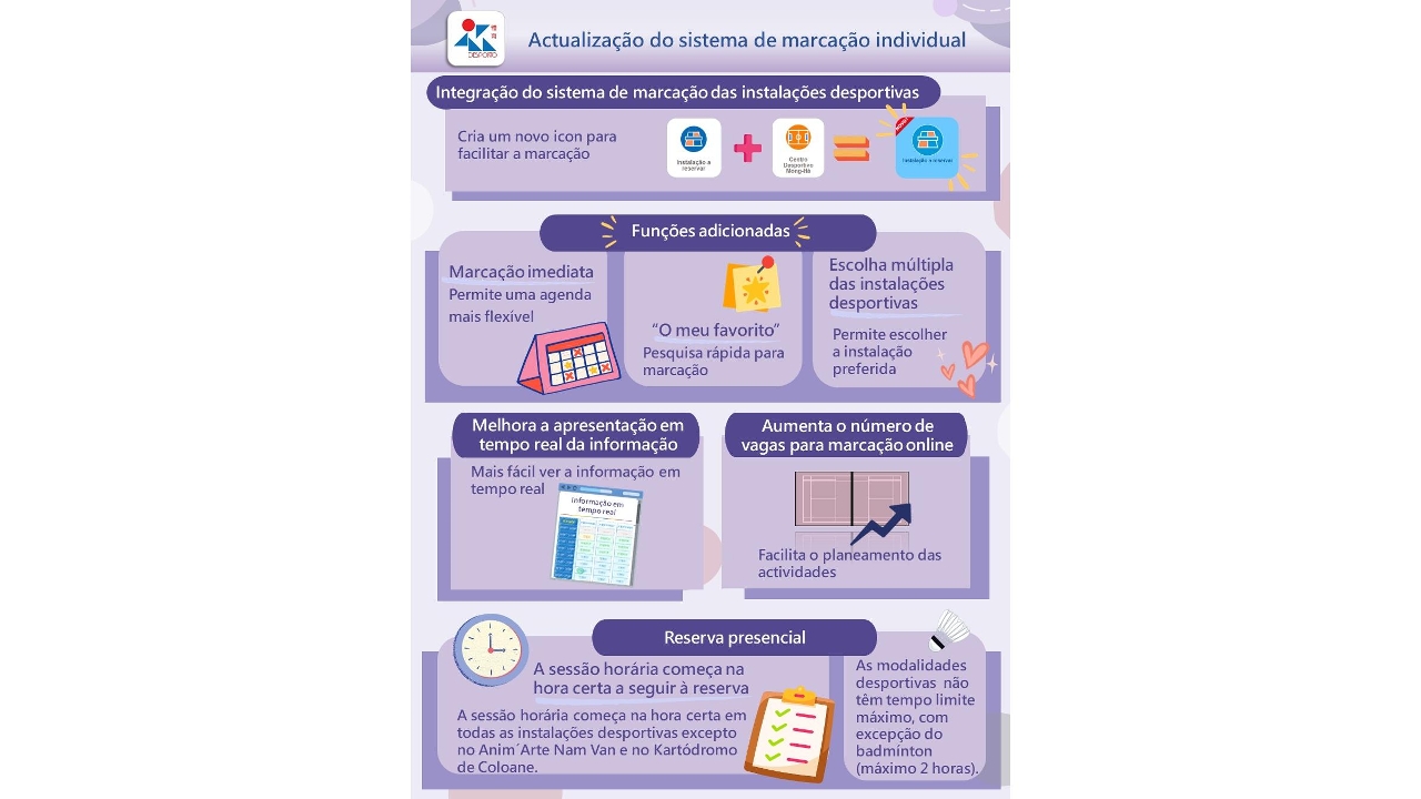 Melhorar o sistema de marcação individual