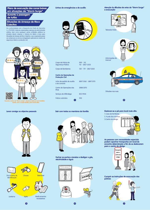 Plano de evacuação (1)