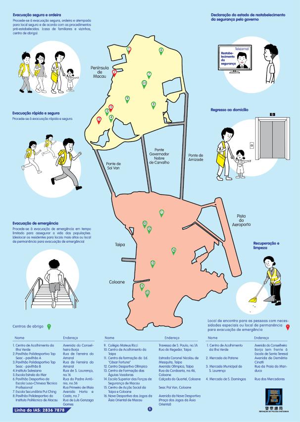 Plano de evacuação (2)