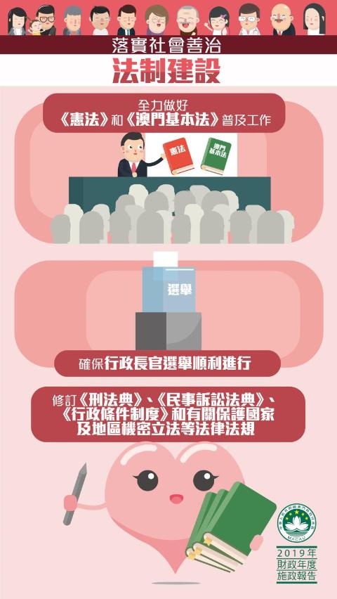 法制建設