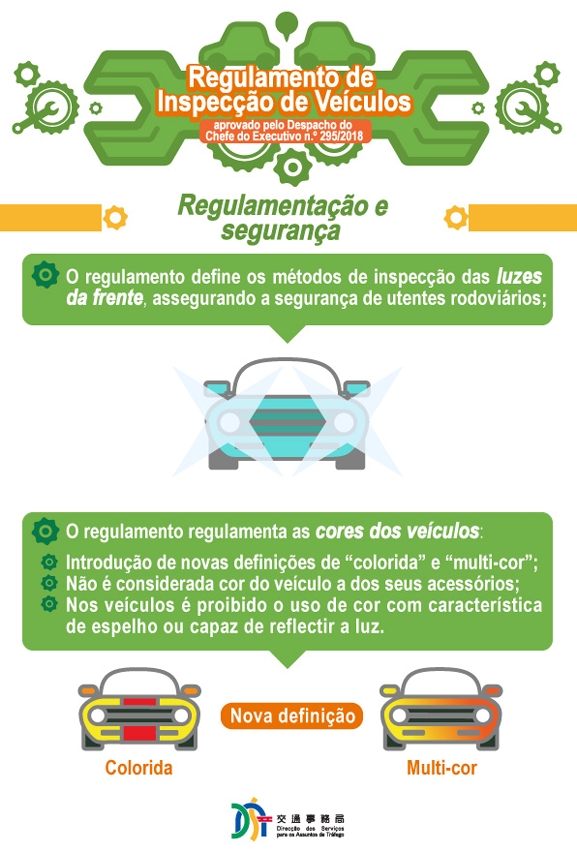 infografia sobre a regulamentação e segurança - 2