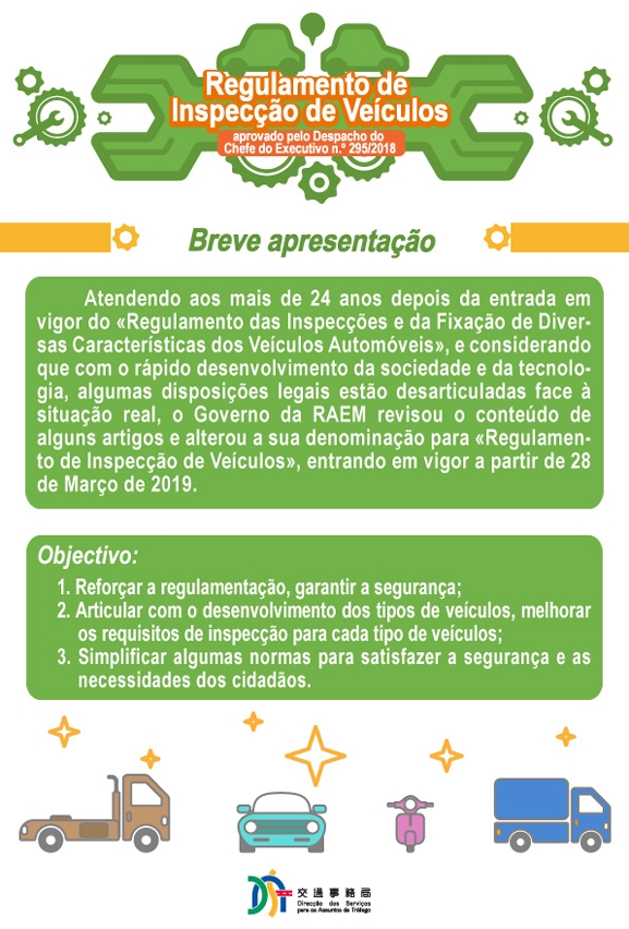 infografia sobre a breve apresentação