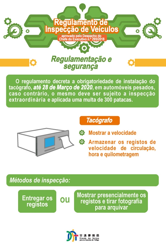 infografia sobre a regulamentação e segurança - 1