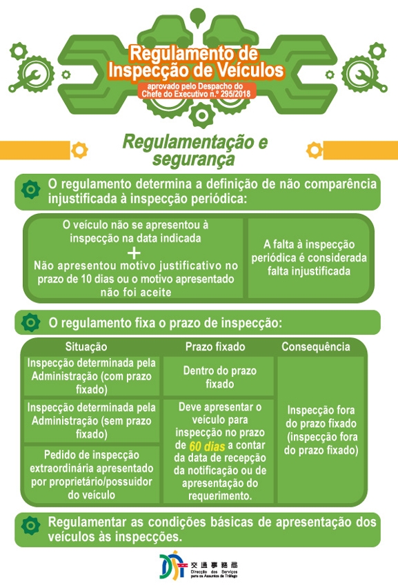 infografia sobre a regulamentação e segurança - 3