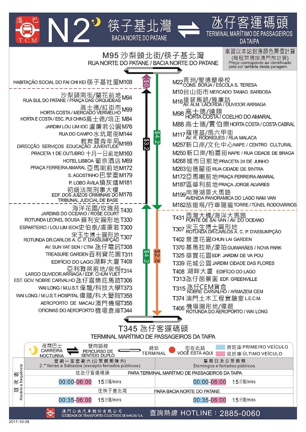 N2路線新路線行程