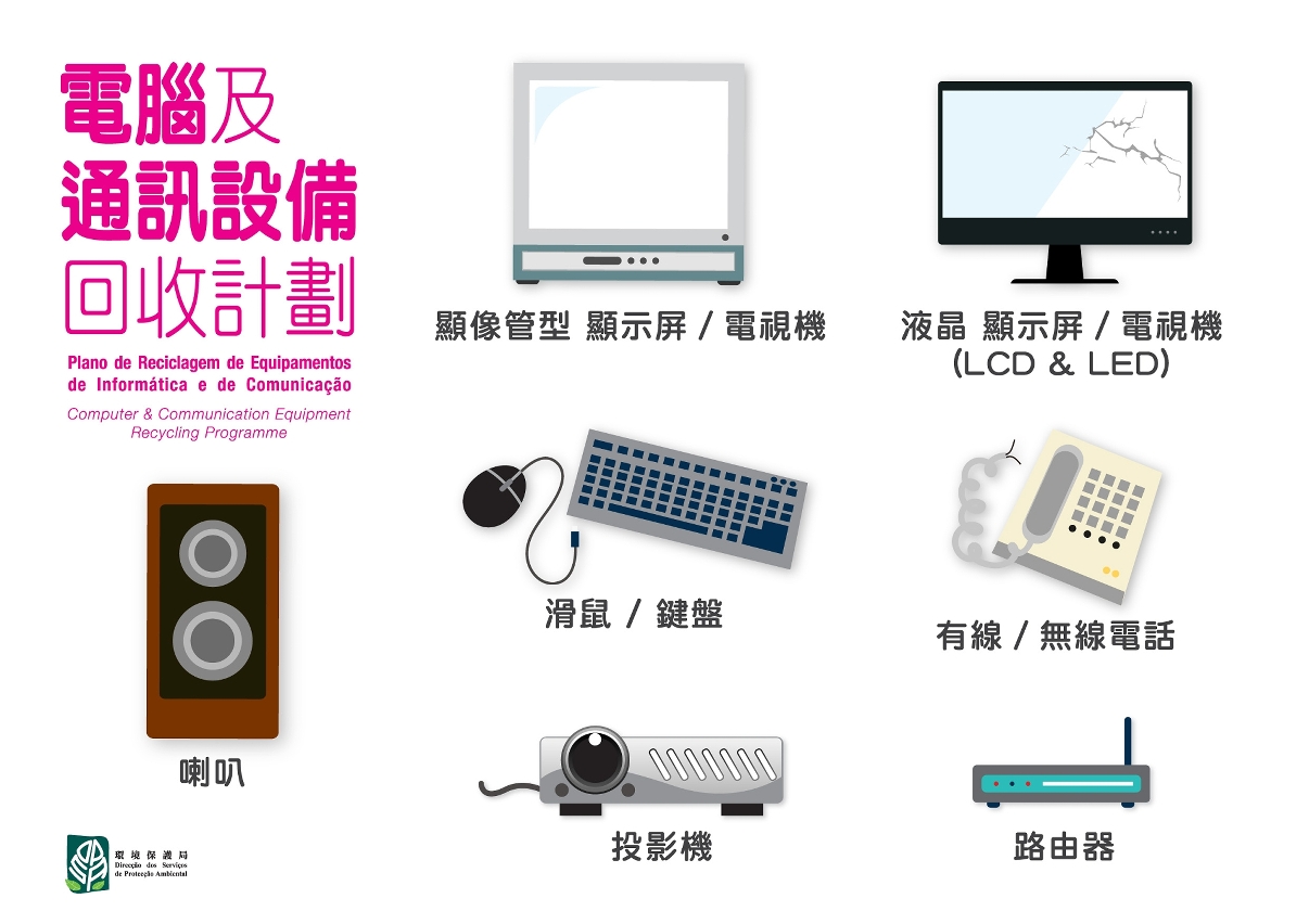 「電腦及通訊設備回收計劃」回收項目圖二。